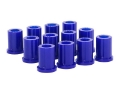 Picture of SuperPro Spring Bush All