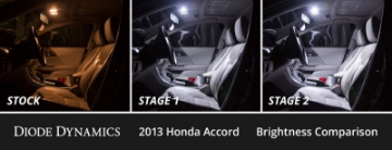 Picture of Diode Dynamics 13-17 Honda Accord Interior LED Kit Cool White Stage 2