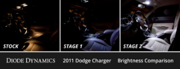 Picture of Diode Dynamics 11-23 Dodge Charger Interior LED Kit Cool White Stage 2