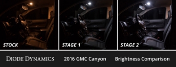 Picture of Diode Dynamics 15-22 GMC Canyon Interior LED Kit Cool White Stage 2