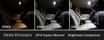Picture of Diode Dynamics 10-24 Toyota 4Runner Interior LED Kit Cool White Stage 1