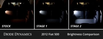 Picture of Diode Dynamics 12-19 Fiat 500 Interior LED Kit Cool White Stage 2