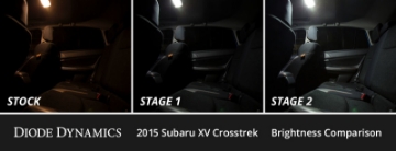 Picture of Diode Dynamics 13-16 Subaru XV Crosstrek Interior LED Kit Cool White Stage 2