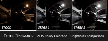 Picture of Diode Dynamics 15-22 Chevrolet Colorado Interior LED Kit Cool White Stage 2