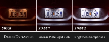 Picture of Diode Dynamics 16-23 Nissan Maxima Interior LED Kit Cool White Stage 2