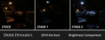 Picture of Diode Dynamics 14-19 Kia Soul Interior LED Kit Cool White Stage 2