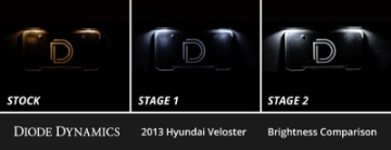 Picture of Diode Dynamics 12-18 Hyundai Veloster Interior LED Kit Cool White Stage 2