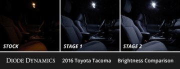 Picture of Diode Dynamics 05-15 Toyota Tacoma Interior LED Kit Cool White Stage 2