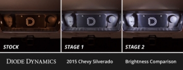 Picture of Diode Dynamics 14-18 Chevrolet Silverado Interior LED Kit Cool White Stage 2