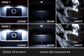 Picture of Diode Dynamics 09-12 Chevrolet Traverse Interior LED Kit Cool White Stage 2