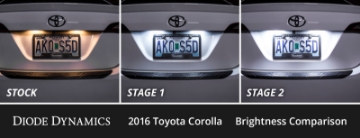 Picture of Diode Dynamics 14-22 Toyota Corolla Interior LED Kit Cool White Stage 2