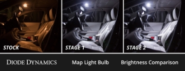 Picture of Diode Dynamics 22+ Toyota GR86-Subaru BRZ Interior LED Kit Cool White Stage 2