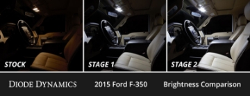 Picture of Diode Dynamics 08-16 d Super Duty F250-F350 Interior LED Kit Cool White Stage 1