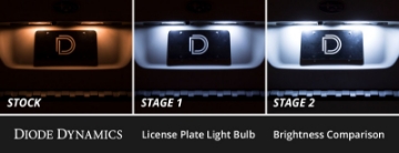 Picture of Diode Dynamics 14-18 Subaru ester Interior LED Kit Cool White Stage 2