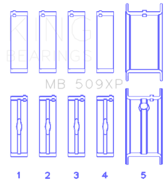 Picture of King Engine Bearings Chevrolet 400 V8 Size +0-001 Main Bearing Set