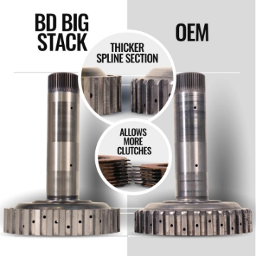 Picture of BD Diesel 07-5-18 Dodge Cummins 2WD -w Billet Input 68RFE Trans & Converter Stg 5 Pkg