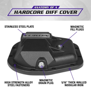 Picture of Yukon Gear 97-17 Ford E150 9-75in Rear Differentials Hardcore Cover
