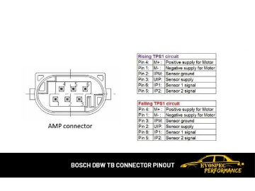 Picture of 3000GT / Stealth EVOSPEC Drive By Wire Pedal Adapter