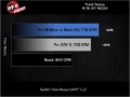 Picture of aFe 2025+ Dodge Ram 1500 RHO Track Series Red Kevlar Cold Air Intake System w/ Blk Pro 5R Filter