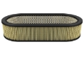 Picture of aFe Magnum FLOW Custom Air Filter 18-1/8 IN L x 7-1/4 IN W x 4 IN H w/ Expanded Metal