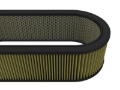 Picture of aFe Magnum FLOW Custom Air Filter 18-1/8 IN L x 7-1/4 IN W x 5-1/8 IN H w/ Expanded Metal