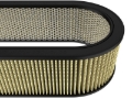 Picture of aFe Magnum FLOW Custom Air Filter 18-1/8 IN L x 7-1/4 IN W x 5 IN H w/ Expanded Metal