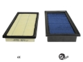 Picture of aFe Magnum FLOW OE Replacement Air Filter Toyota C-HR 18-19 L4-2.0L