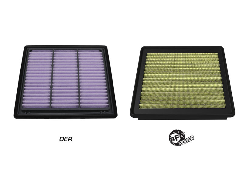 Picture of aFe Magnum FLOW OE Replacement Air Filter w/Pro GUARD 7 Toyota Land Cruiser (J250) 24-25 L4-2.4L (t)