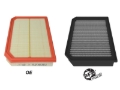 Picture of aFe Magnum FLOW OE Replacement Air Filter w/ Pro DRY S Mercedes-Benz CLA35 AMG 20-24 L4-2.0L (t)