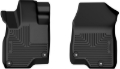 Picture of X-act Contour Series