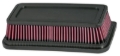 Picture of K&N Replacement Air Filter 69-8608Tfk