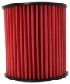 Picture of K&N Oil Filter Automotive