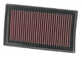 Picture of K&N Replacement Panel Air Filter 2005 Renault Clio III 1.4L 9.25in OS L x 5.5in OS W x 1.125in H