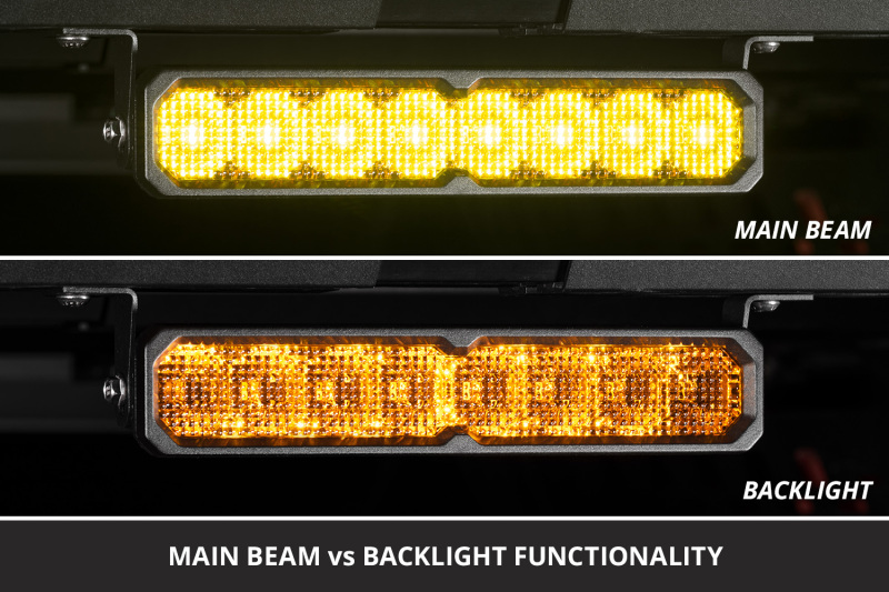 Picture of Diode Dynamics SS20 Sport Yellow Driving Standard ABL (one)