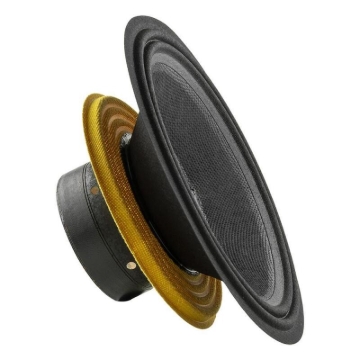 Picture of DS18 Loudspeaker Recone Kit For PRO-1KP8.4