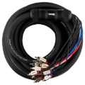 Picture of DS18 Medusa Wire Pack 10 Channel RCA 4 x 12GA OFC Power Wire 30-Feet