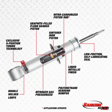 Picture of Rancho 14-18 GMC Pickup / Sierra 1500 Front RS9000XL Strut (Available MAY 2026, NO BACKORDERS)