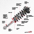 Picture of Rancho 09-13 Ford Pickup / F100 Quick Lift Loaded (Available MAY 2026, NO BACKORDERS)