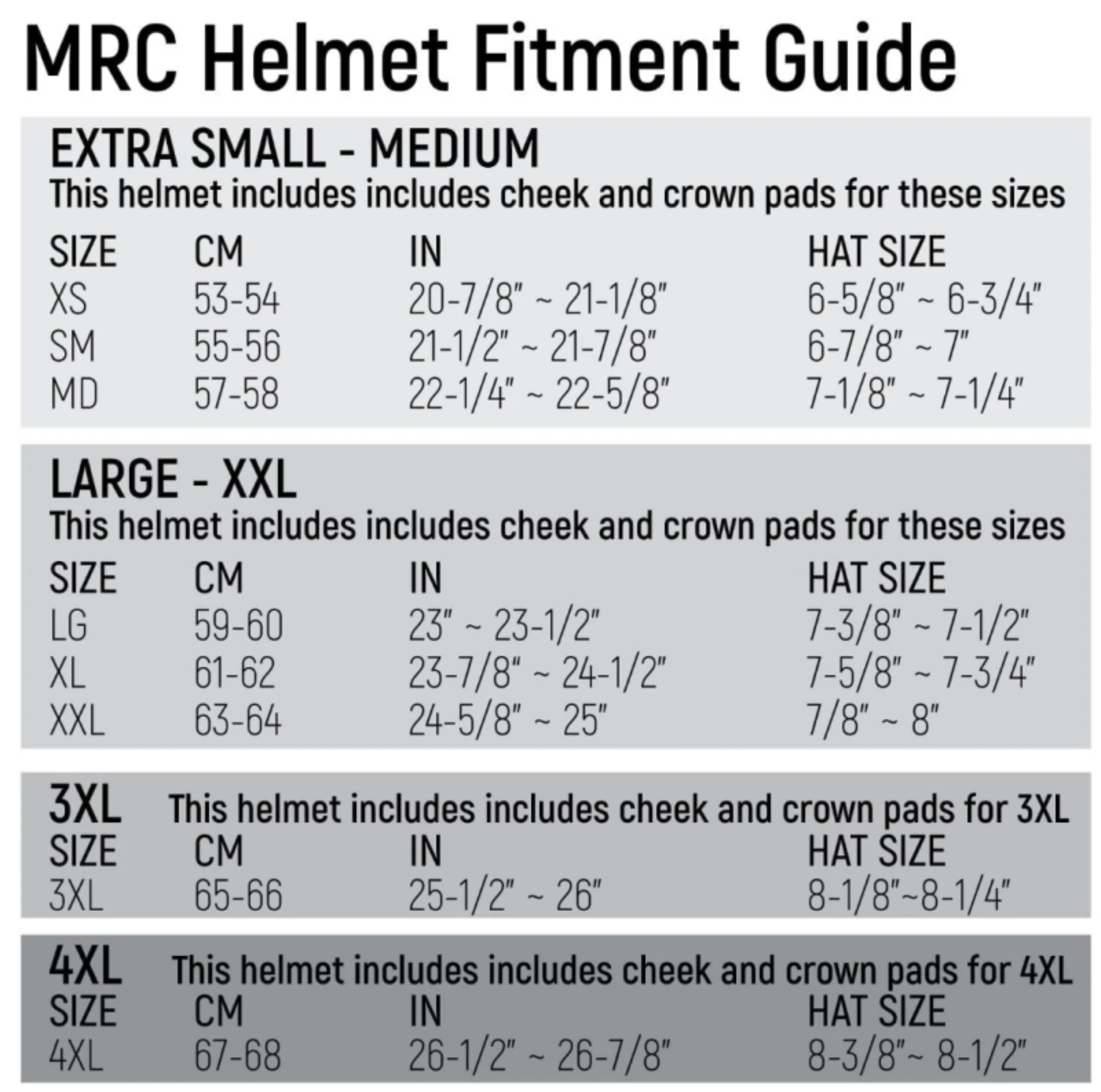 Picture of Rugged Radios MRC Stage 1 - UTV Play Helmet Wired OFFROAD and STX STEREO 3XL- 4XL