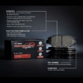 Picture of R1 14-21 Mini Cooper (Excl Clubman) Front Track/Street Pads & Hardware Kit