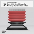 Picture of KN Drop in Air Filters - K&N 07-08 Mazdaspeed3 / 03-07 Mazda3 / 05-08 Mazda5 Drop In Air Filter knn33-2293