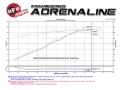 Picture of aFe Momentum GT Cold Air Intakes - 51-74204