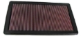Picture of K&N RX8 Drop In Air Filter