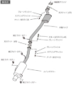 Picture of HKS Hi-Power 409 BCNR33 RB26DETT