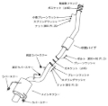 Picture of HKS SUPER TURBO MUFFLER BNR34 RB26DETT