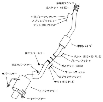 Picture of HKS SUPER TURBO MUFFLER BNR34 RB26DETT