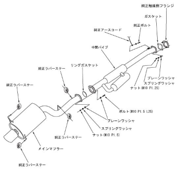 Picture of HKS SUPER TURBO MUFFLER ER34(4dr)