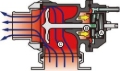 Picture of HKS RACING SQV UNIVERSAL BOV