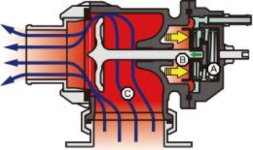 Picture of HKS RACING SQV UNIVERSAL BOV