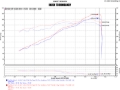 Picture of Injen INJ SP Intake Cold Air Intakes - SP1971BLK